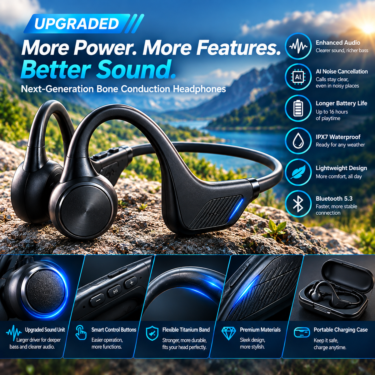 🔥 Hear Conversations More Clearly – Comfortable Bone-Conduction Hearing Support