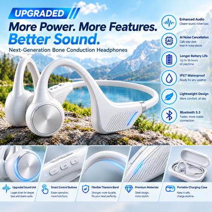 🔥 Hear Conversations More Clearly – Comfortable Bone-Conduction Hearing Support