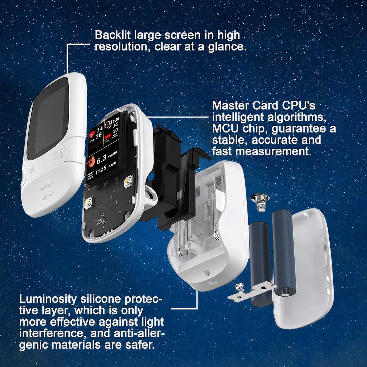 Non-Invasive Blood Glucose Monitor with Multi-Function Health Tracking
