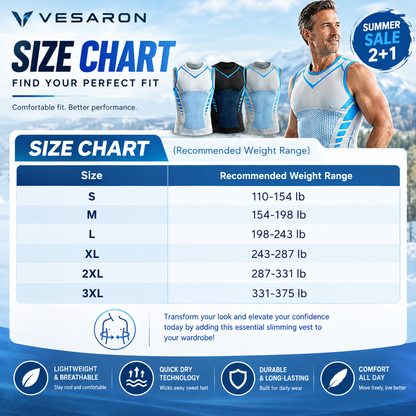 💪Men's Slimming Compression Vest | Posture Corrector Base Layer