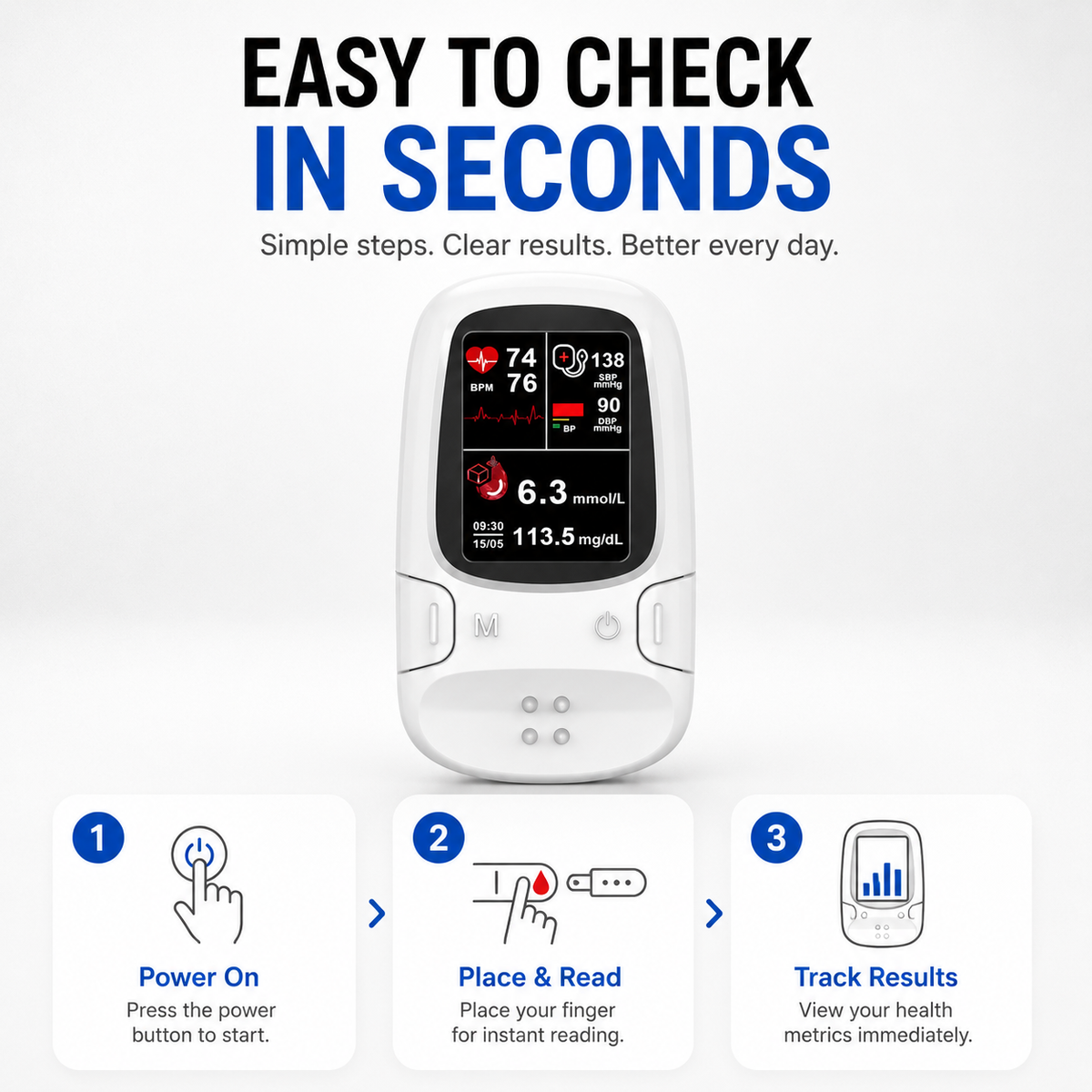 Non-Invasive Blood Glucose Monitor with Multi-Function Health Tracking