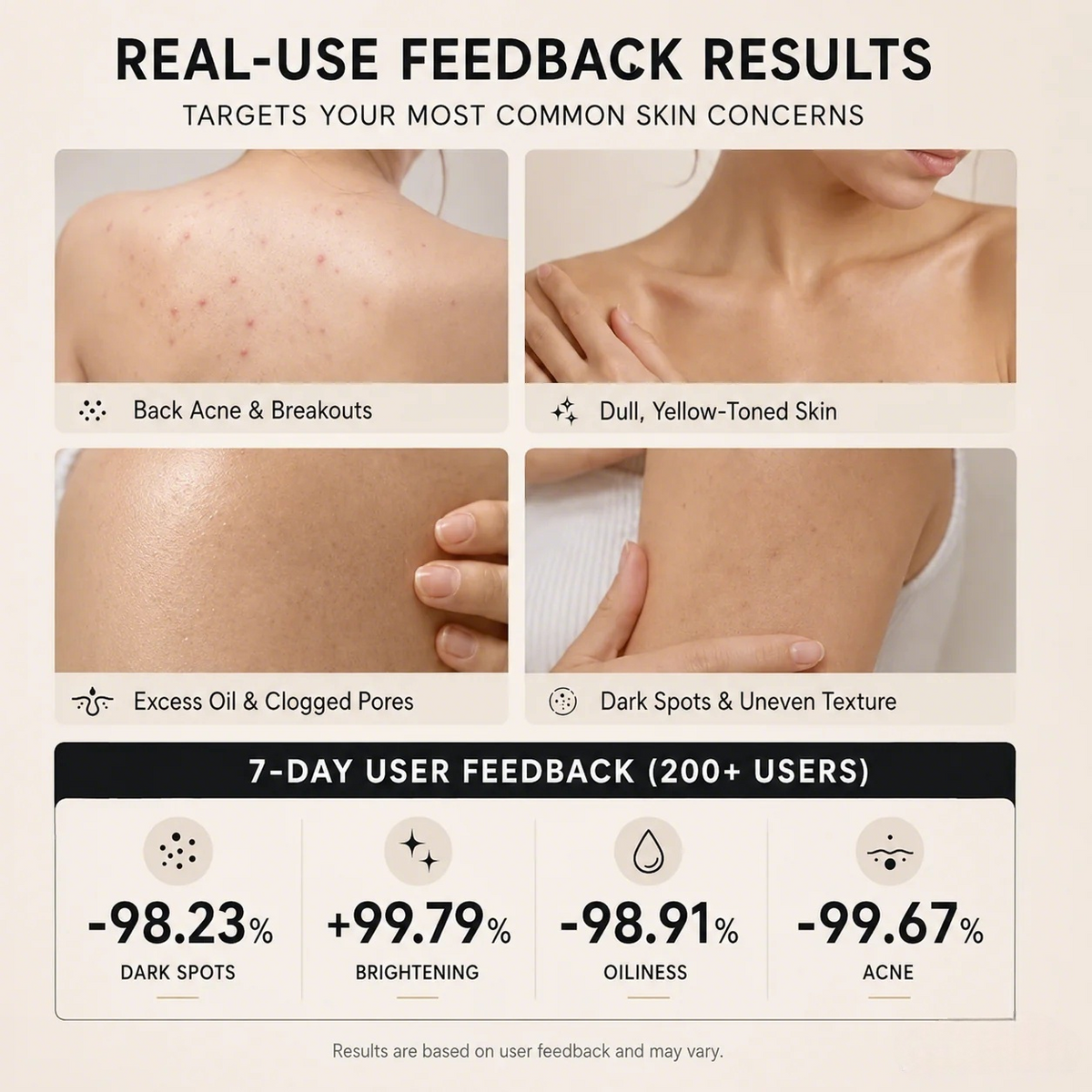 Niacinamide Skin Brightening Soap melasma dark spots freckle