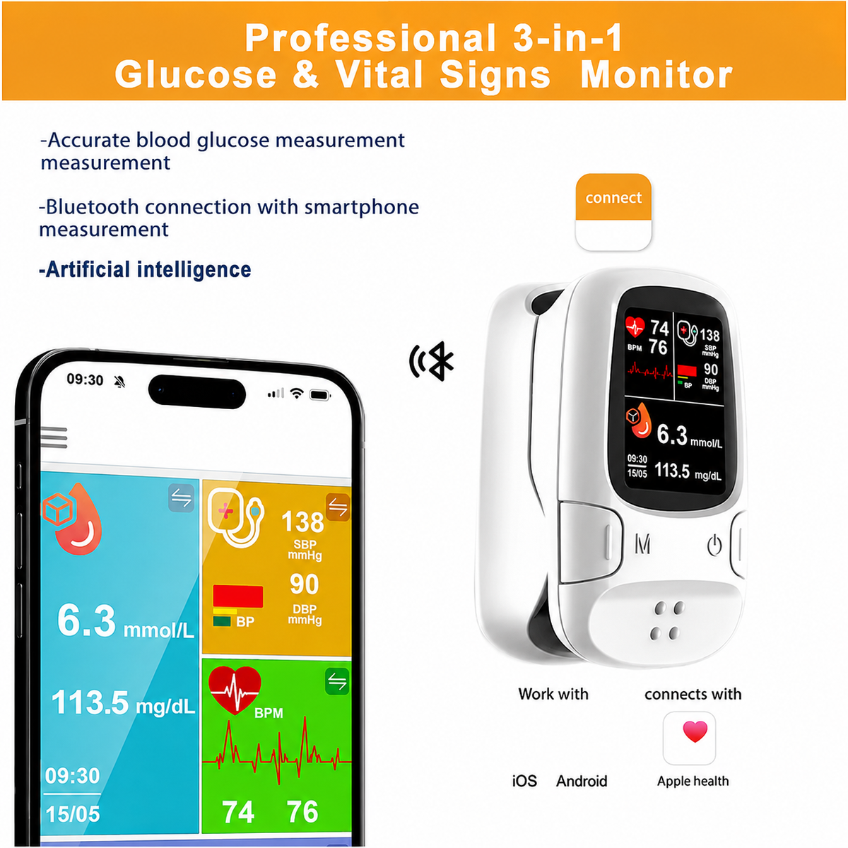 Non-Invasive Blood Glucose Monitor with Multi-Function Health Tracking