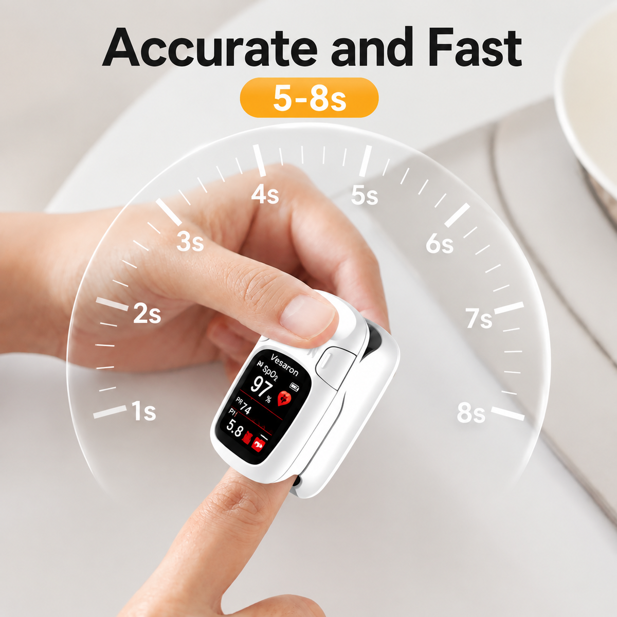 Vesaron™ Introduces the newly launched non-invasive smart blood glucose meter🔥🔥