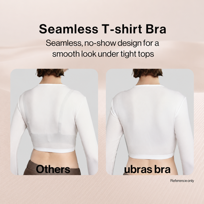 Seamless Bras for Women Full Coverage Wireless Bralette Widen Straps