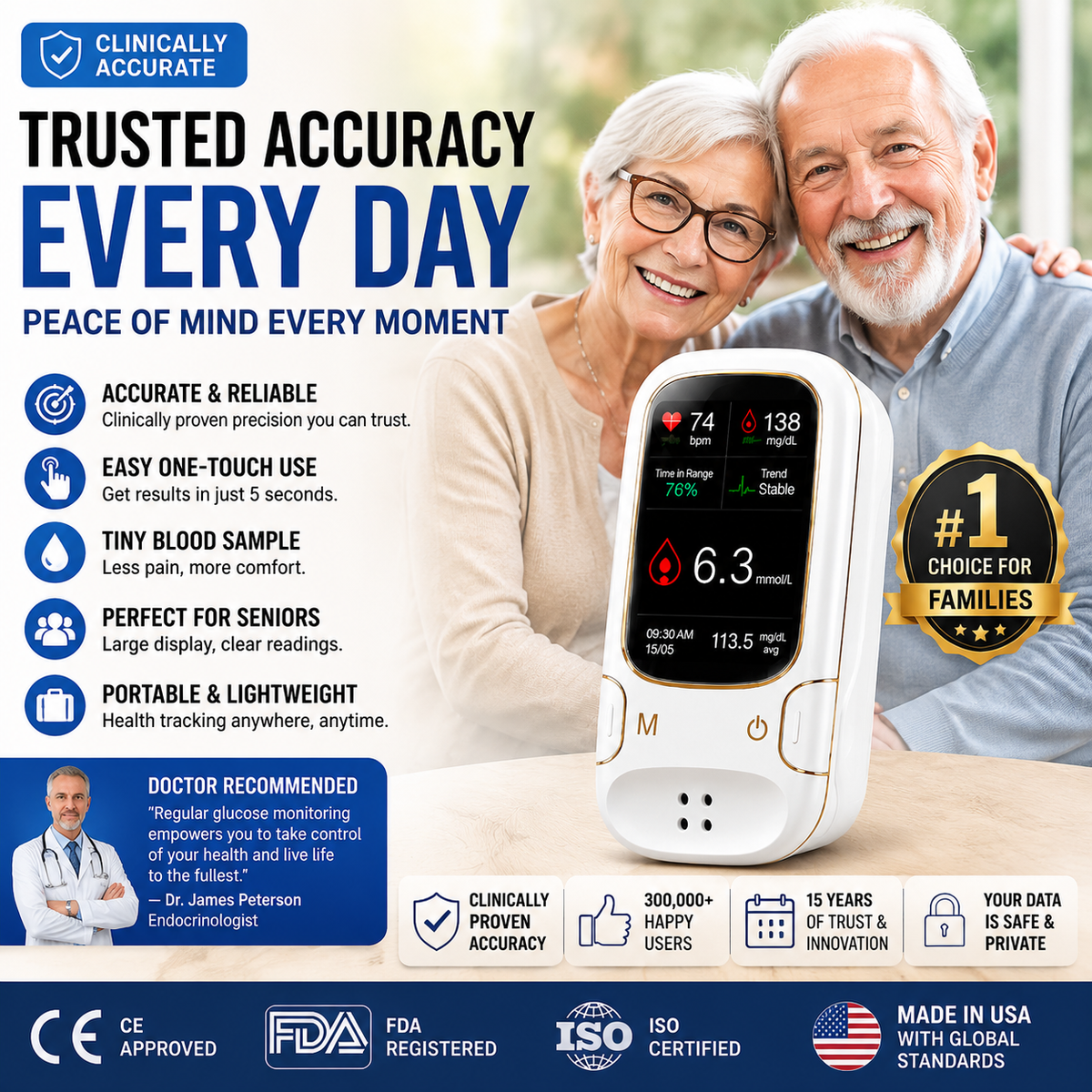 Non-Invasive Blood Glucose Monitor with Multi-Function Health Tracking