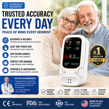 Non-Invasive Blood Glucose Monitor with Multi-Function Health Tracking
