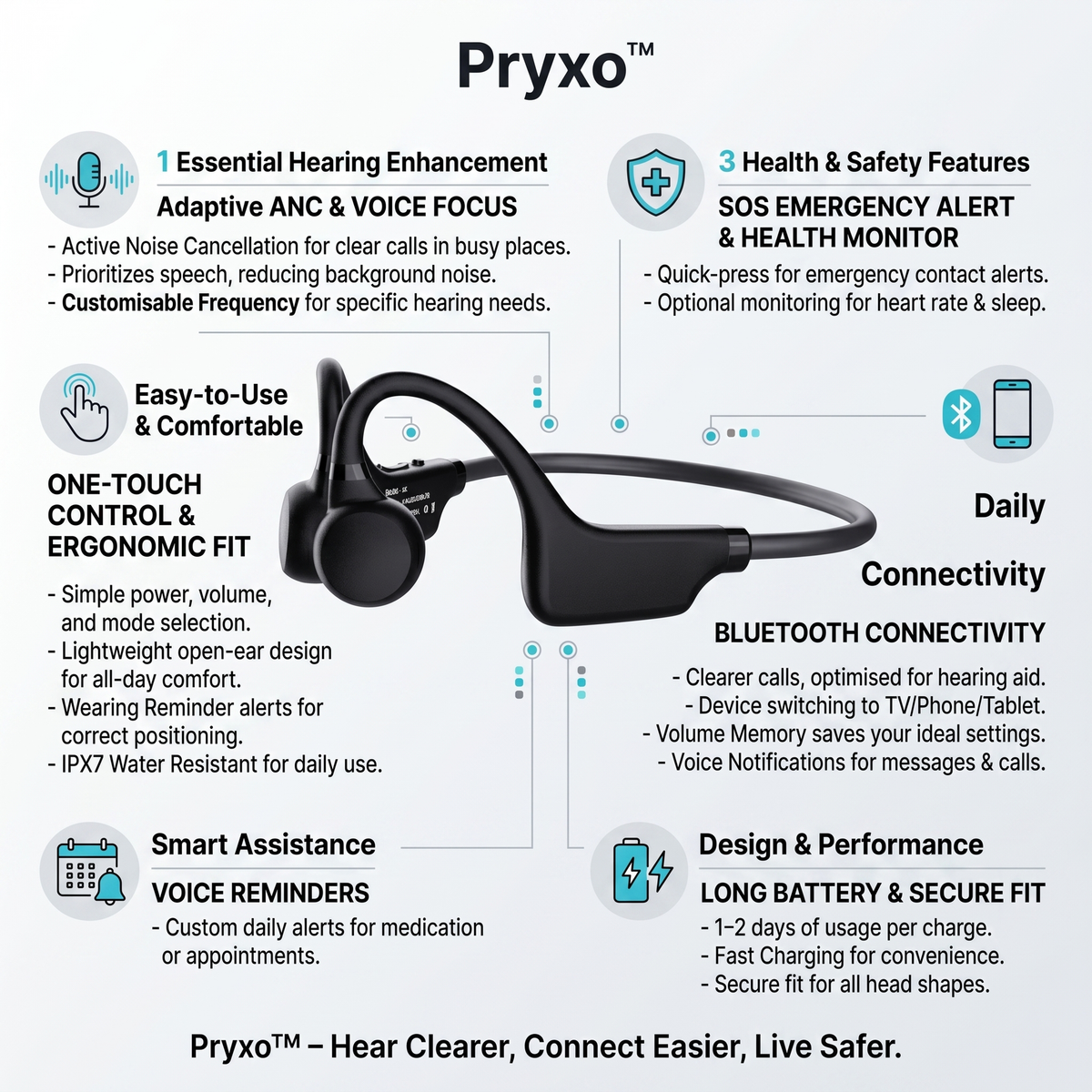 🔥 Hear Conversations More Clearly – Comfortable Bone-Conduction Hearing Support