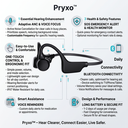 🔥 Hear Conversations More Clearly – Comfortable Bone-Conduction Hearing Support