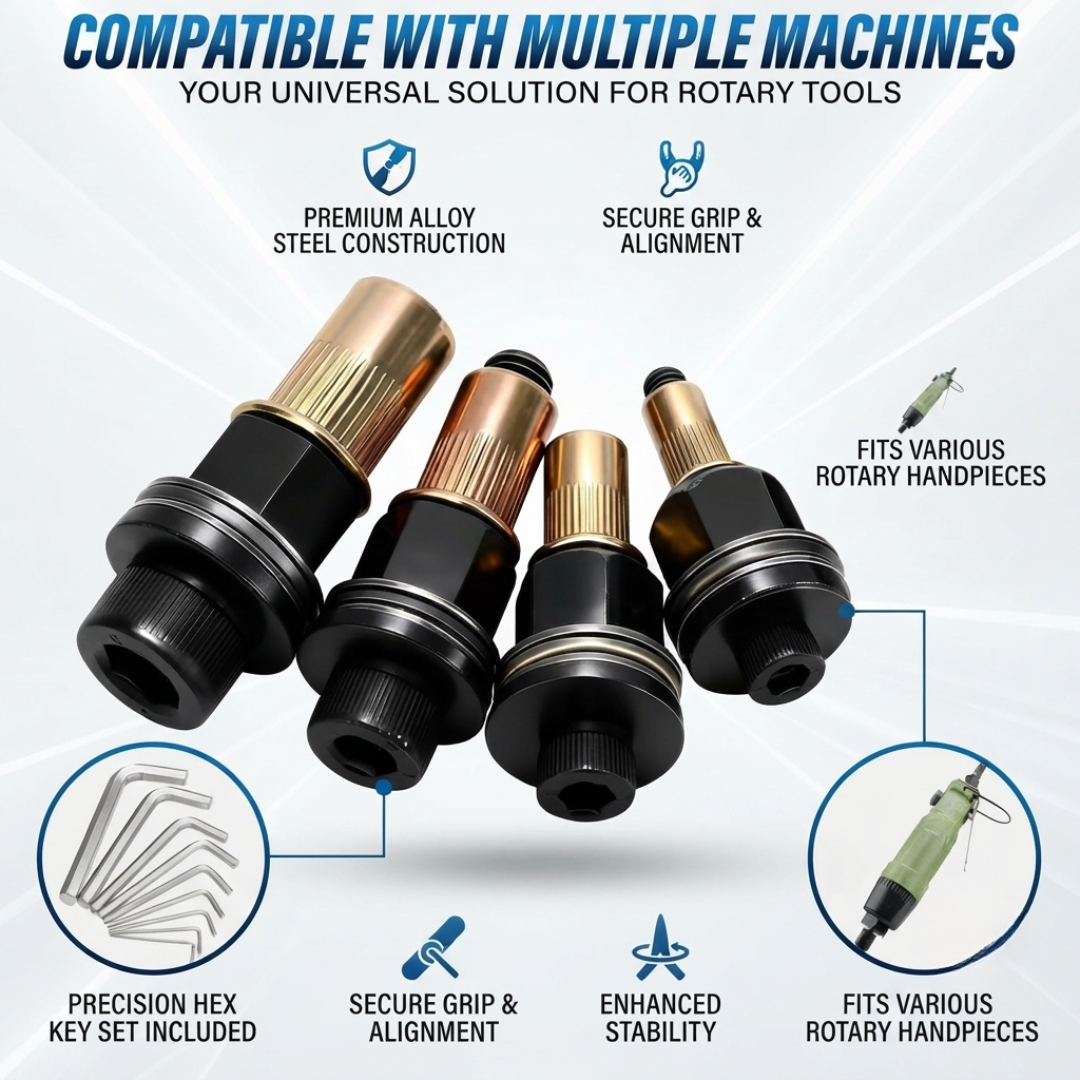 Head Rivet Nut Tool (M3 M4 M5 M6 M8 Rivnut Kit)