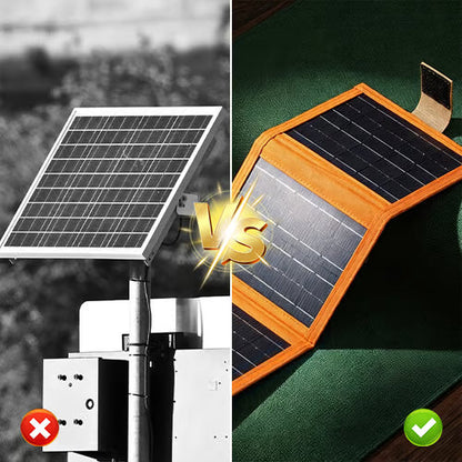 Foldable Solar Panel Portable